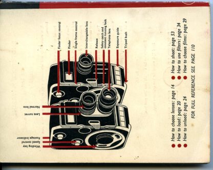 Bolex 8 Guide - Afbeelding 2