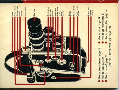 Bolex Guide - Afbeelding 4
